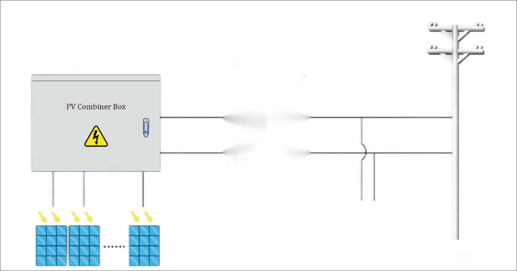 Why PV combiner cabinet is important?